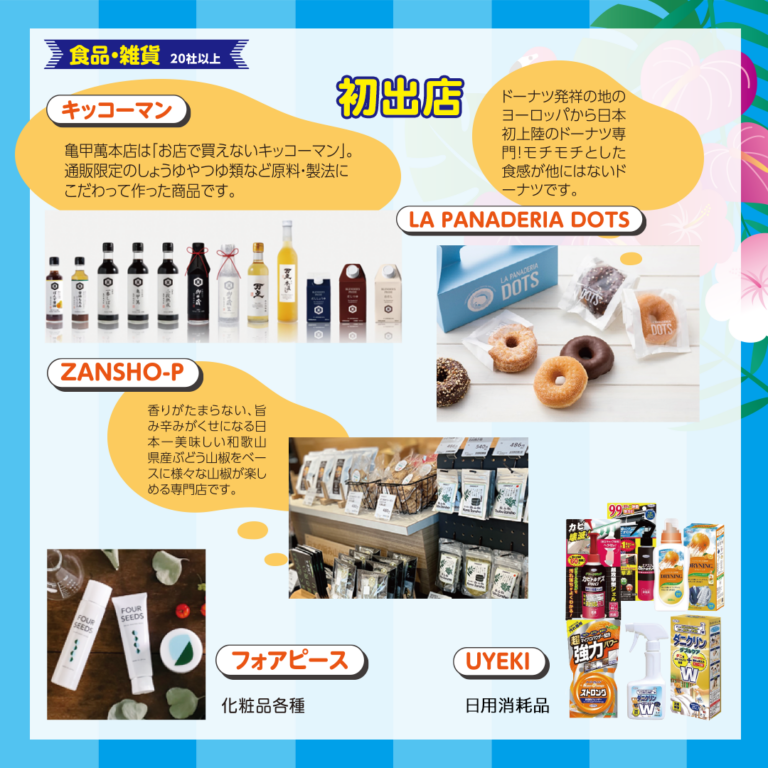 repainst food04 768x768